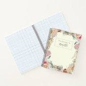 Elegant Rosa Rose Notizblock (Innenseite)