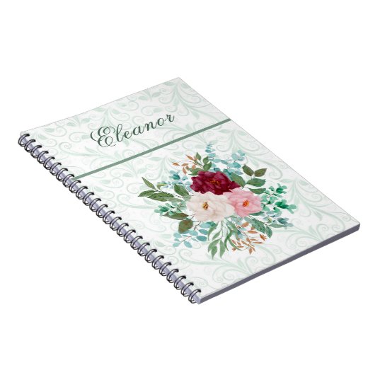 Elegant Roses & Mint Personalized Notizblock (Rechte Seite)