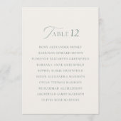 Elegant Sage Green Wedding Table Number Sign 1–19 Dankeskarte (Vorderseite)