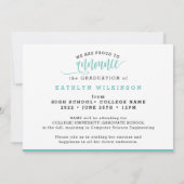 Elegant Script Eucalyptus Greenery 3 Foto Grad Ankündigung (Rückseite)