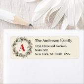 Elegant Watercolor Christmas Wreath Monogram (Insitu)