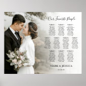 Elegant Wedding 10 table Seating Chart with Photo Poster (Vorne)