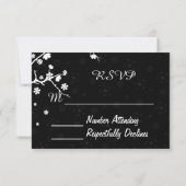 Elegant Wedding UAWG Bride Butterflies RSVP Karte (Rückseite)