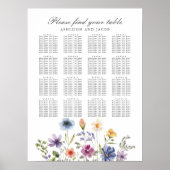 Elegant Wildflowers Spring Wedding Seating Chart Poster (Vorne)