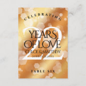 Elegante 22. Copper Wedding Anniversary Table Card Dankeskarte (Rückseite)