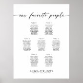 Elegante 7 Tische Favoriten Sitzkarte Poster (Vorne)
