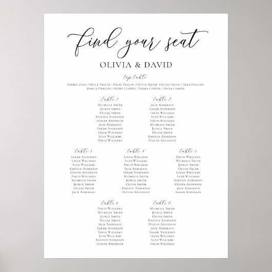 Elegante 7 Tische finden Ihre Sitzkarte Poster (Vorne)