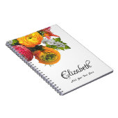 Elegante Aquarellfarben-Blume Rose Blumenvorlage Notizblock (Rechte Seite)