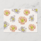 Elegante Beige Boho Watercolor Floral Wedding RSVP Begleitkarte (Rückseite)