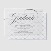 Elegante Black Script Graduation Party Pergament Einladungen (Versetzt (Einladung))