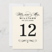 Elegante Black Script Wedding Monogram Tischnummer (Rückseite)