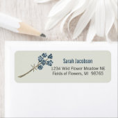 Elegante Blaue Flora Botanische Geschichten (Insitu)