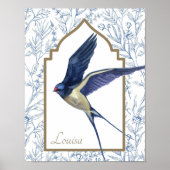 Elegante Blaue Vogelwelt Landschaftspflege Poster (Vorne)