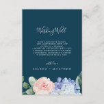 Elegante Blue Hydrangea Navy Wishing Well Well Car Begleitkarte<br><div class="desc">Diese elegante blaue Hydrangea Marine,  die eine gute Karte wünscht,  ist perfekt für eine Frühjahr- oder Sommerhochzeit. Das klassische Blumendesign besticht durch die weiche,  pulverblaue Hydrangeas mit neutralen,  rosa Blume und grünen Blätter. Personalisieren Sie diese Einladungskarte mit Ihren Namen und ein kurzes Gedicht,  das Sie sich wünschen.</div>