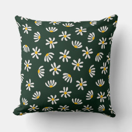 Elegante Blumendrucke | Botanische Wall Kunst | Na Kissen