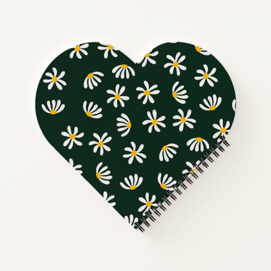 Elegante Blumendrucke | Botanische Wall Kunst | Na Notizblock (Rückseite)