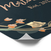 Elegante Botanische Flotte Beige Poster (Ecke)