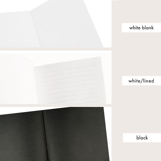 Elegante Burgundy Blush Pink Floral Wedding /other Gästebuch