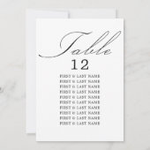 Elegante Calligrafy White Table Sitzkarte Einladung (Rückseite)