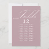 Elegante Calligraphy Dusty Rose Table Cards Einladung (Rückseite)