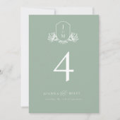 Elegante Calligraphy Sage Green Wappen Tischnummer (Vorderseite)