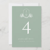 Elegante Calligraphy Sage Green Wappen Tischnummer (Rückseite)
