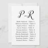 Elegante Calligraphy Wedding Guest by Nachname P-R Einladung (Vorderseite)