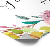 Elegante Chic Pastel Blumenstudium Party Unterschr Poster (Ecke)