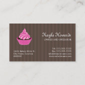 Elegante Cupcake Bäckerei Visitenkarte (Rückseite)