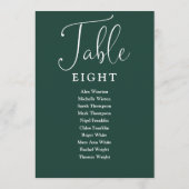 Elegante Emerald Green Seating Chart-Tischnummer Einladung (Rückseite)