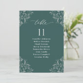 Elegante Emerald Green Wedding Seating Chart Card  Einladung (Stehend Vorderseite)