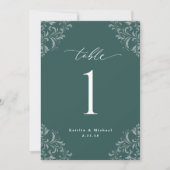 Elegante Emerald Green Wedding Tischnummern Cards (Vorderseite)