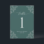 Elegante Emerald Green Wedding Tischnummern Cards<br><div class="desc">Elegante Emerald Green Wedding Tischnummern: Nutzen Sie diese Vintagen, klassischen Tischnummern an Ihrem Hochzeitsempfang oder Ihrer Veranstaltung. Dieses Design zeichnet sich durch das Wort "Tisch" in einer eleganten Kalligraphie mit einem verzierten Vintagen Ecken-Design für einen luxuriösen Look aus. Es ist Set in smaragdgrün, aber man kann die Farbe auf alles...</div>
