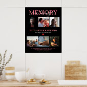 Elegante Erinnerung 6 - Collage Memorial Poster (Küche)