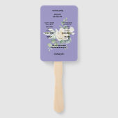 Elegante eucalyptus botanische Sommerhochzeit Fächer (Rückseite)