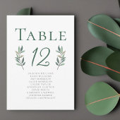 Elegante Eucalyptus Leaf Wedding Tischnummer Card