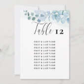 Elegante Eukalyptus-Tischkarte Einladung (Vorderseite)