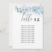 Elegante Eukalyptus-Tischkarte Einladung (Rückseite)