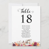 Elegante Fall Floral Watercolor Hochzeitskarte Mitteilungskarte (Rückseite)