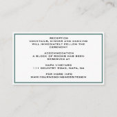 Elegante Flachbildschirm Moderne botanische Green  Begleitkarte (Rückseite)