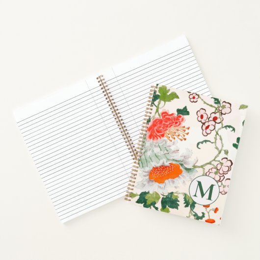 Elegante Floral Monogram Spiral Notizblock (Innenseite)
