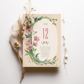 Elegante florale Hochzeitskarte Tischnummer