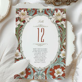 Elegante florale Hochzeitskarte Tischnummer