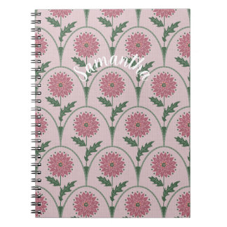 Elegante florale Schuppenform & individueller Name Notizblock
