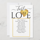 Elegante Gold Heart Tischnummer Seating Charts (Rückseite)