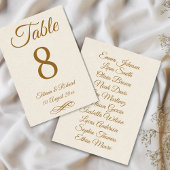 Elegante Gold Script Tischnummer Card