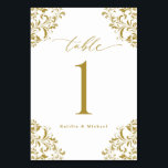 Elegante Gold Vintag Classic Kleine Hochzeit Tischnummer<br><div class="desc">Diese kleinen,  eleganten Tischnummern aus Gold zeichnen sich durch ein Vintages verziertes Ecken-Design und eine elegante Kalligraphie aus. Ändern Sie Ihre Namen und fügen Sie sie Ihrem Warenkorb individuell hinzu. Sie eignen sich perfekt für eine Vintage Goldhochzeit oder ein besonderes Event-Thema.</div>