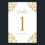 Elegante Gold Vintag Classic Kleine Hochzeit Tischnummer<br><div class="desc">Diese kleinen,  eleganten Tischnummern aus Gold zeichnen sich durch ein Vintages verziertes Ecken-Design und eine elegante Kalligraphie aus. Ändern Sie Ihre Namen und fügen Sie sie Ihrem Warenkorb individuell hinzu. Sie eignen sich perfekt für eine Vintage Goldhochzeit oder ein besonderes Event-Thema.</div>