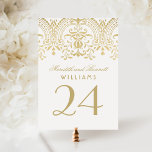 Elegante Gold Vintag Glamour Wedding Tischnummer<br><div class="desc">Elegante Vintage inspirierte Tischnummern mit einem Hochzeitsmonogramm und einem verzierten dekorativen Randdesign mit einem metallisch-Champagner-Goldschimmer. Zweiseitige Gestaltung. Individuell anpassen und jede Tischnummer in Ihren Warenkorb legen.</div>