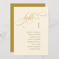 Elegante Gold Wedding Seating Chart Signards